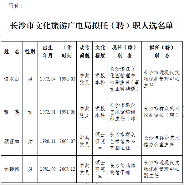 中方县文化广电体育和旅游局人事任命揭晓，塑造未来发展新篇章