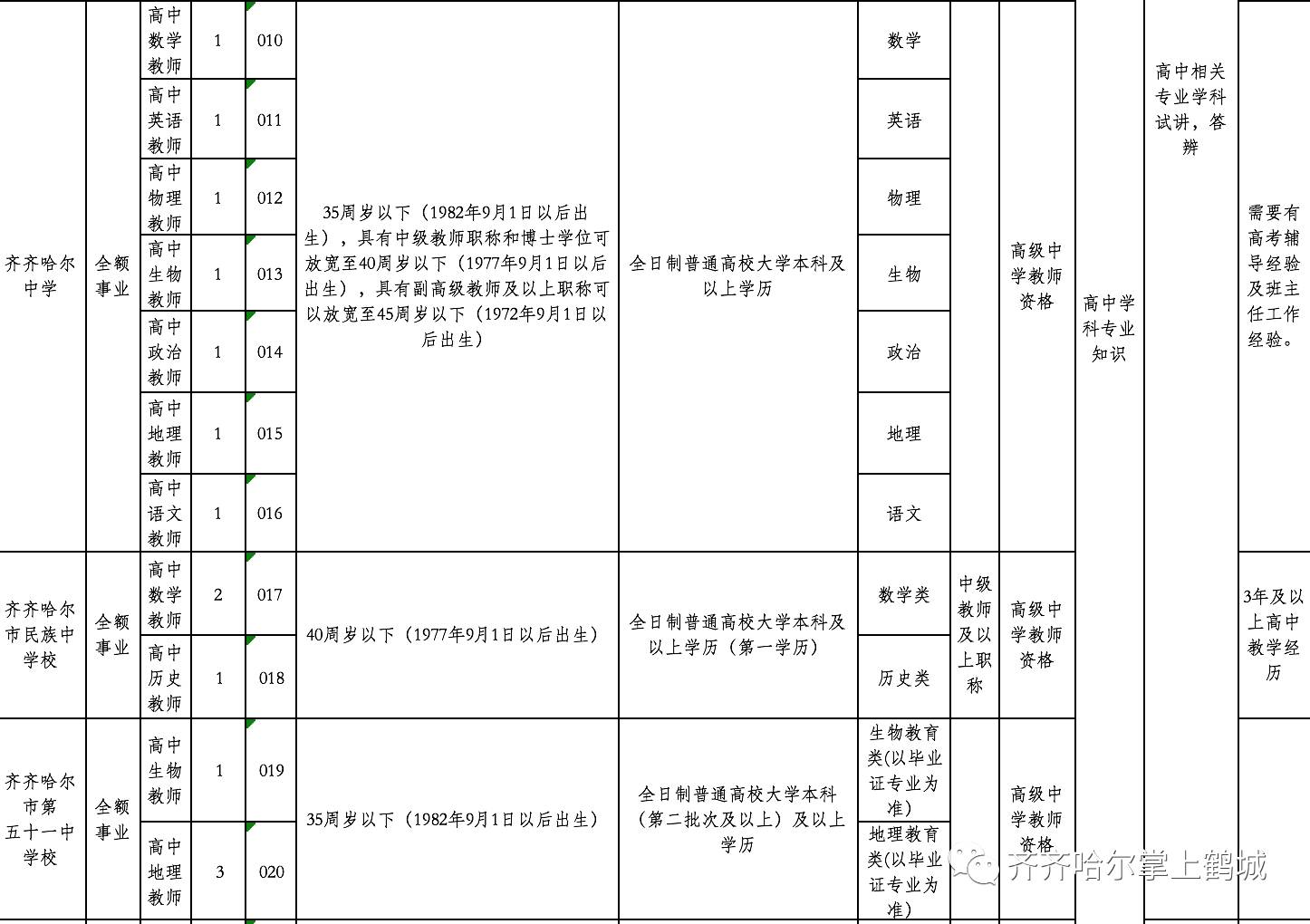 濉溪县托养福利事业单位新项目探索与前景展望