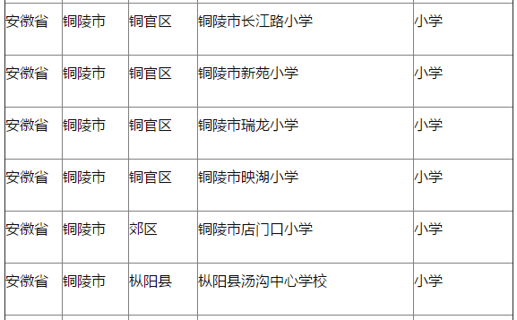 红古区特殊教育事业单位发展规划展望