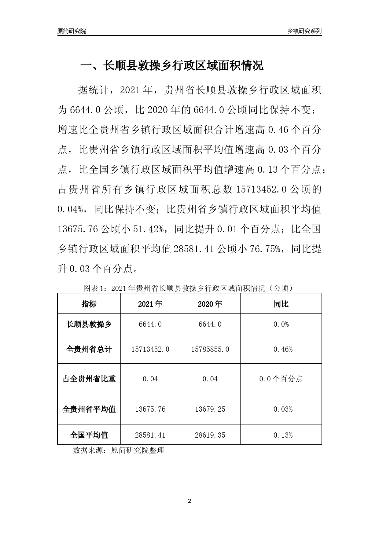 长顺县数据和政务服务局最新发展规划探讨与展望