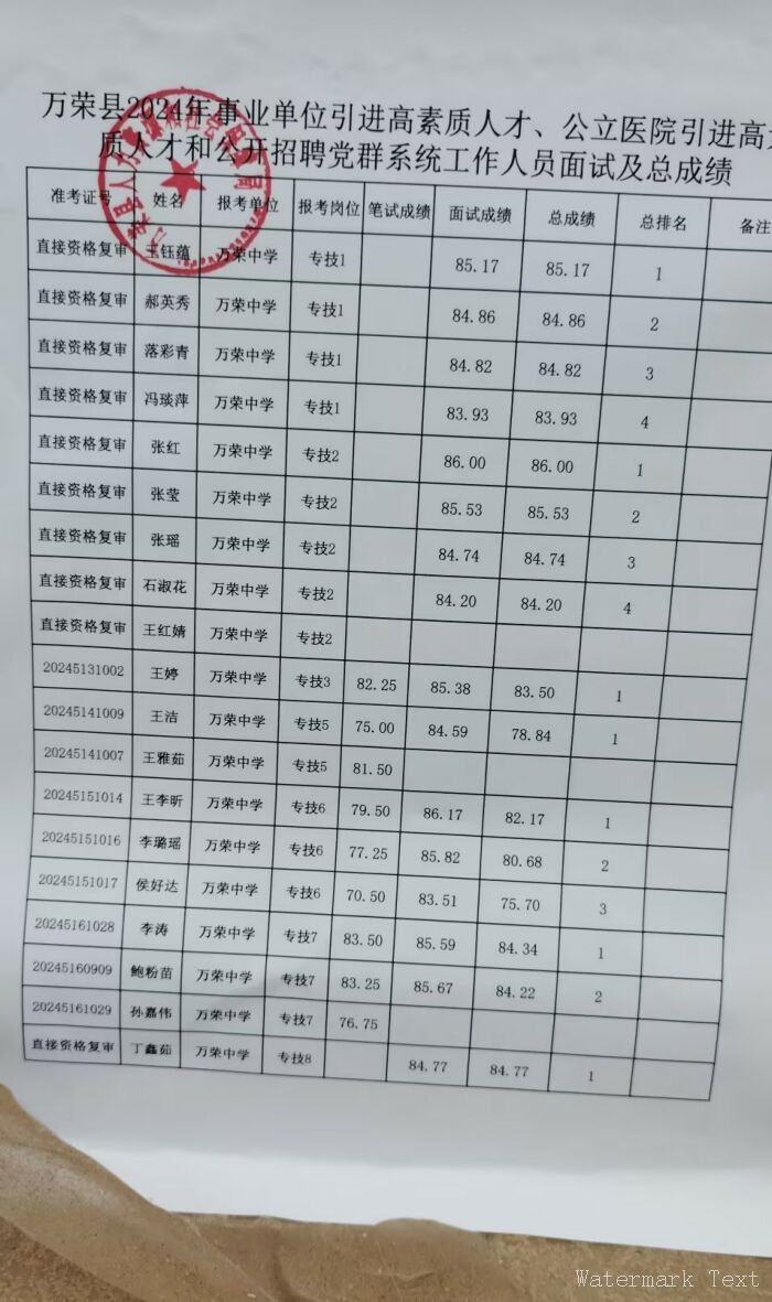 万全县统计局最新招聘启事