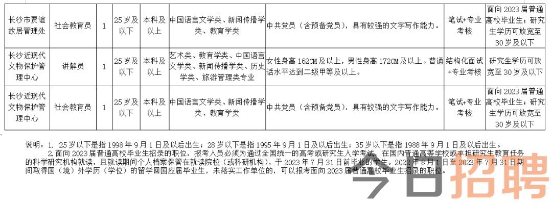 龙川县文化广电体育和旅游局最新招聘概览