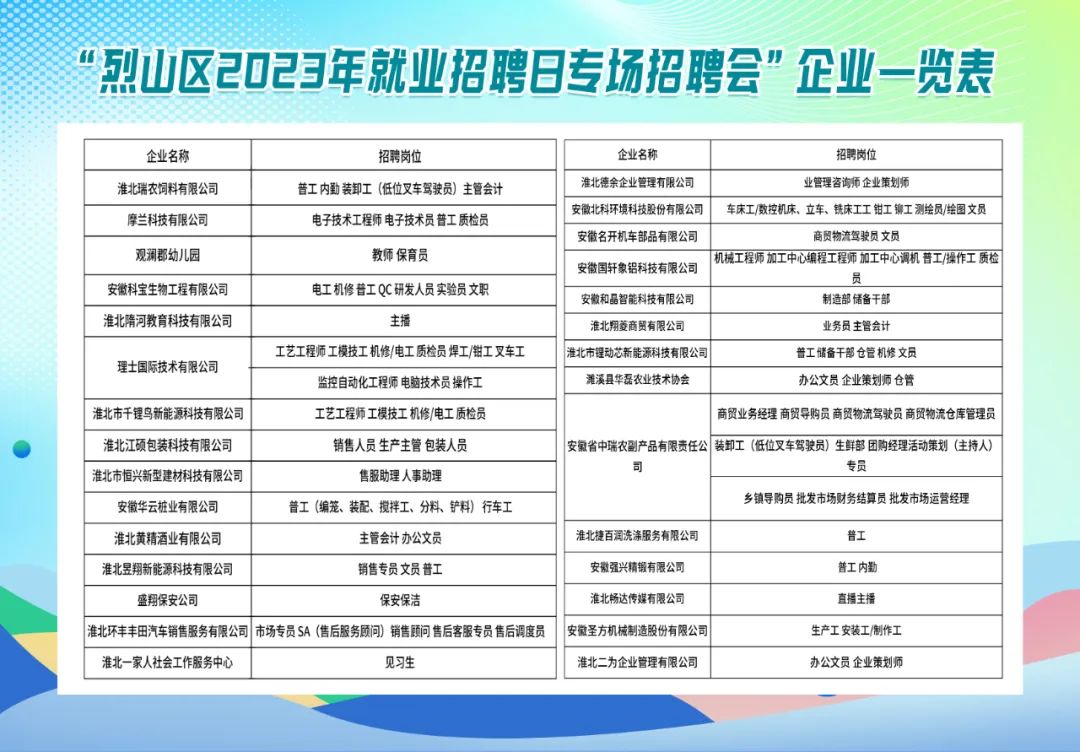 船山区级托养福利事业单位招聘概况及解析