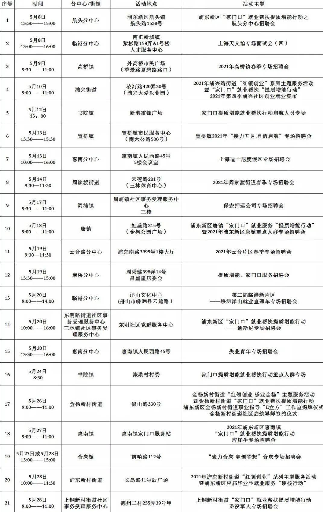 克拉玛依区特殊教育事业单位最新招聘信息解读