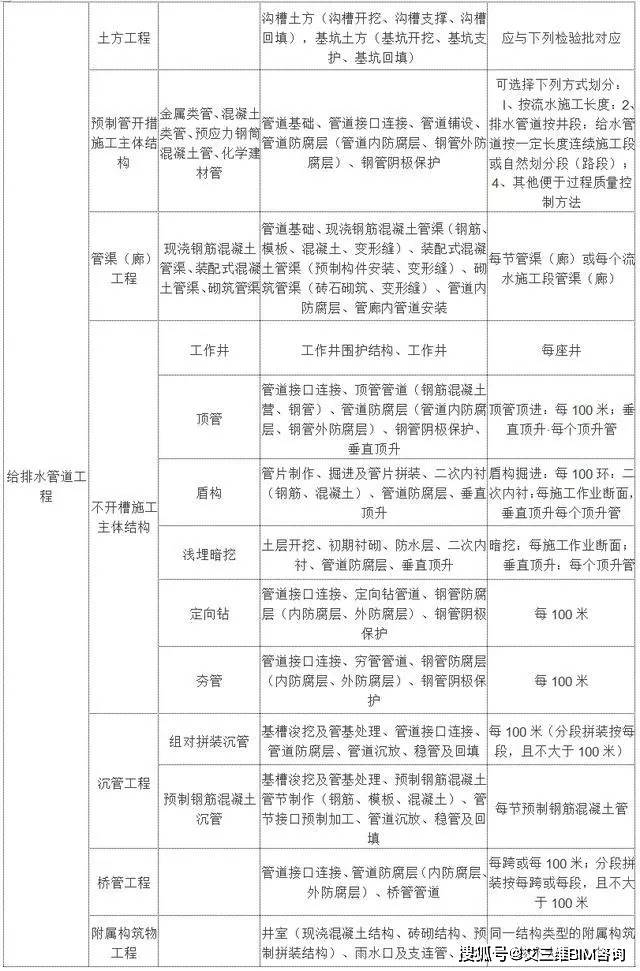 巴彦县成人教育事业单位新项目，县域教育现代化的关键推动力