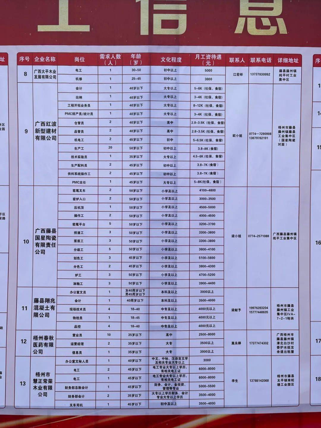 华龙区级托养福利事业单位招聘启事详解