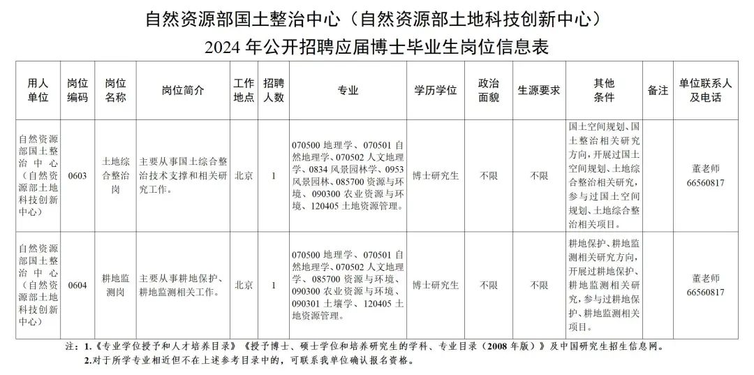 五莲县级托养福利事业单位发展规划概览