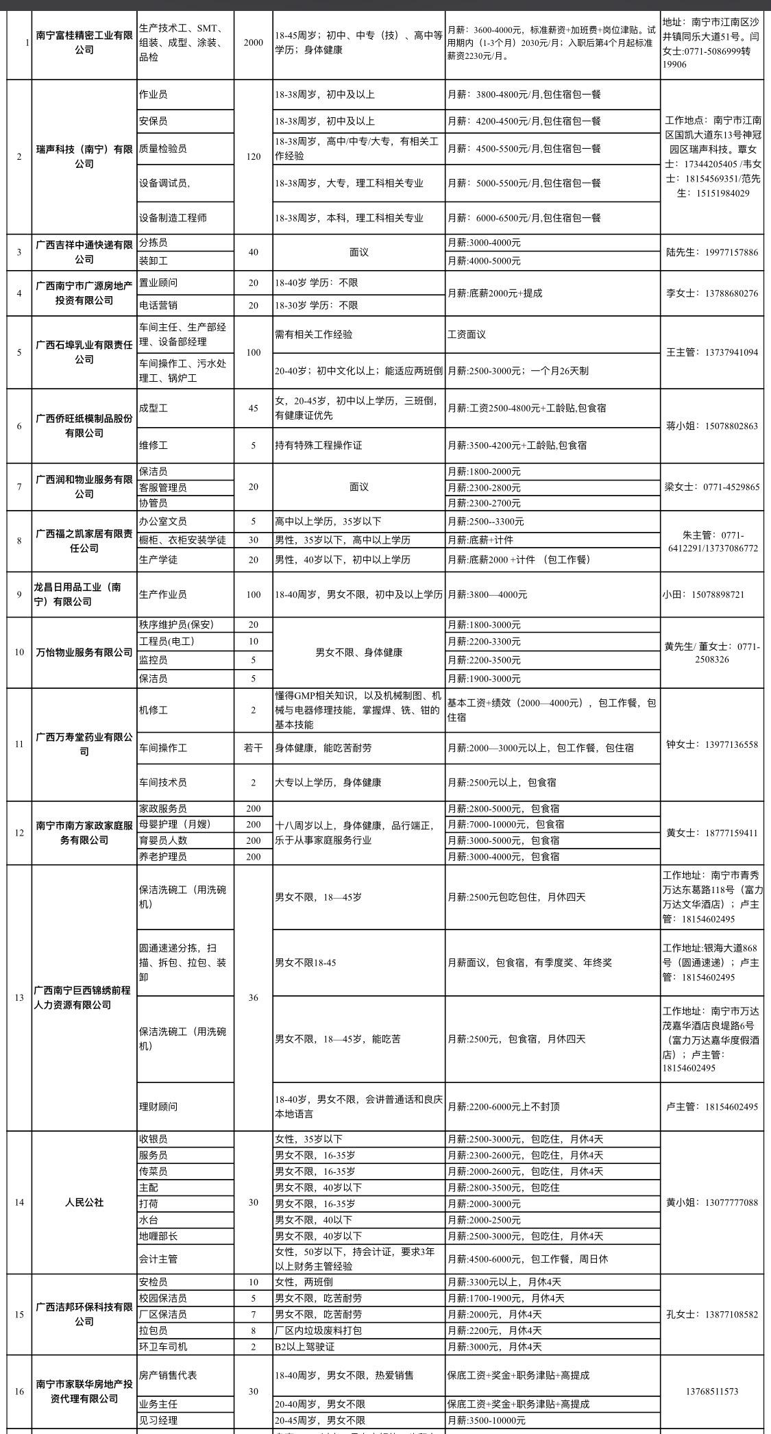 良庆区农业农村局最新招聘启事概览