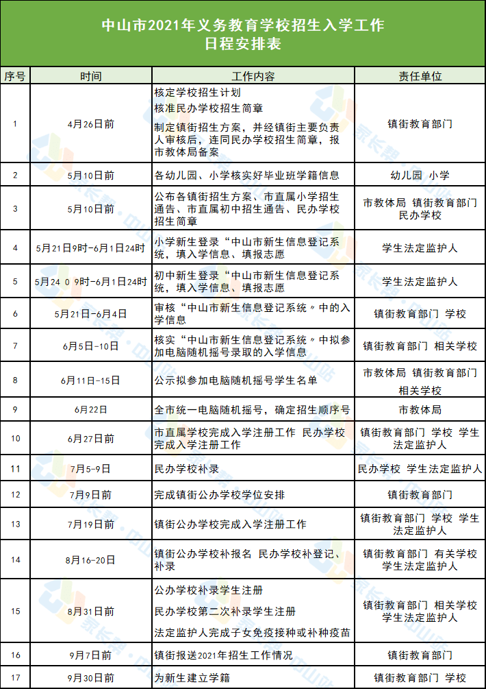 恩施市级托养福利事业单位招聘启事全新发布