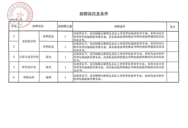 德江县科技局及关联企业招聘最新信息全面解析