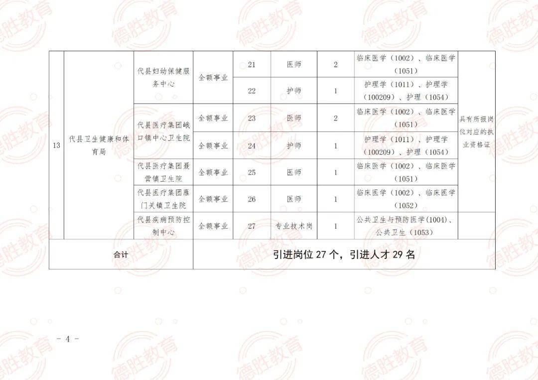 安宁区成人教育事业单位发展规划展望