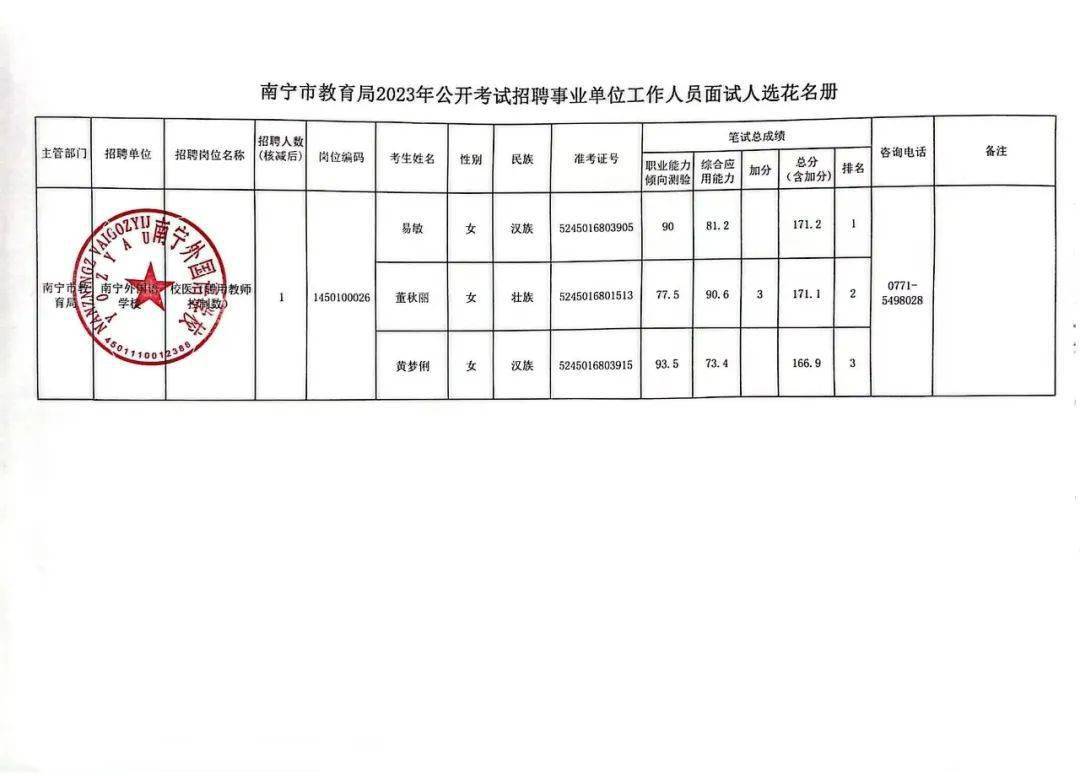 沂南县特殊教育事业单位最新项目进展与深远影响