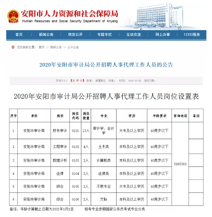 站前区审计局招聘启事发布