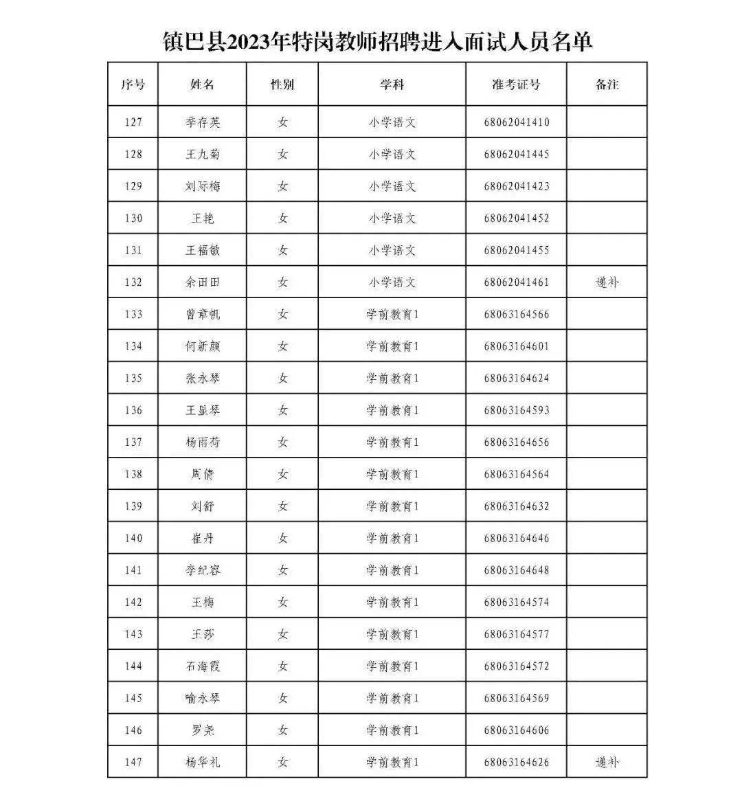 2024年12月19日 第4页