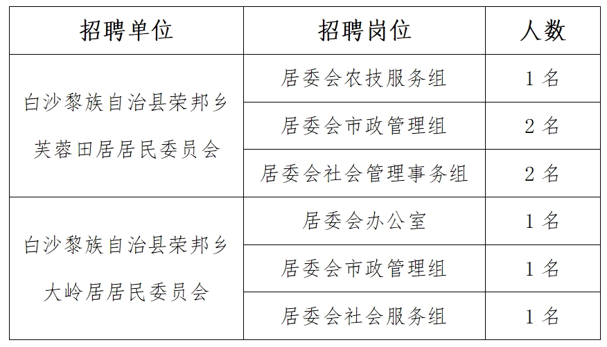 2024年12月19日 第2页