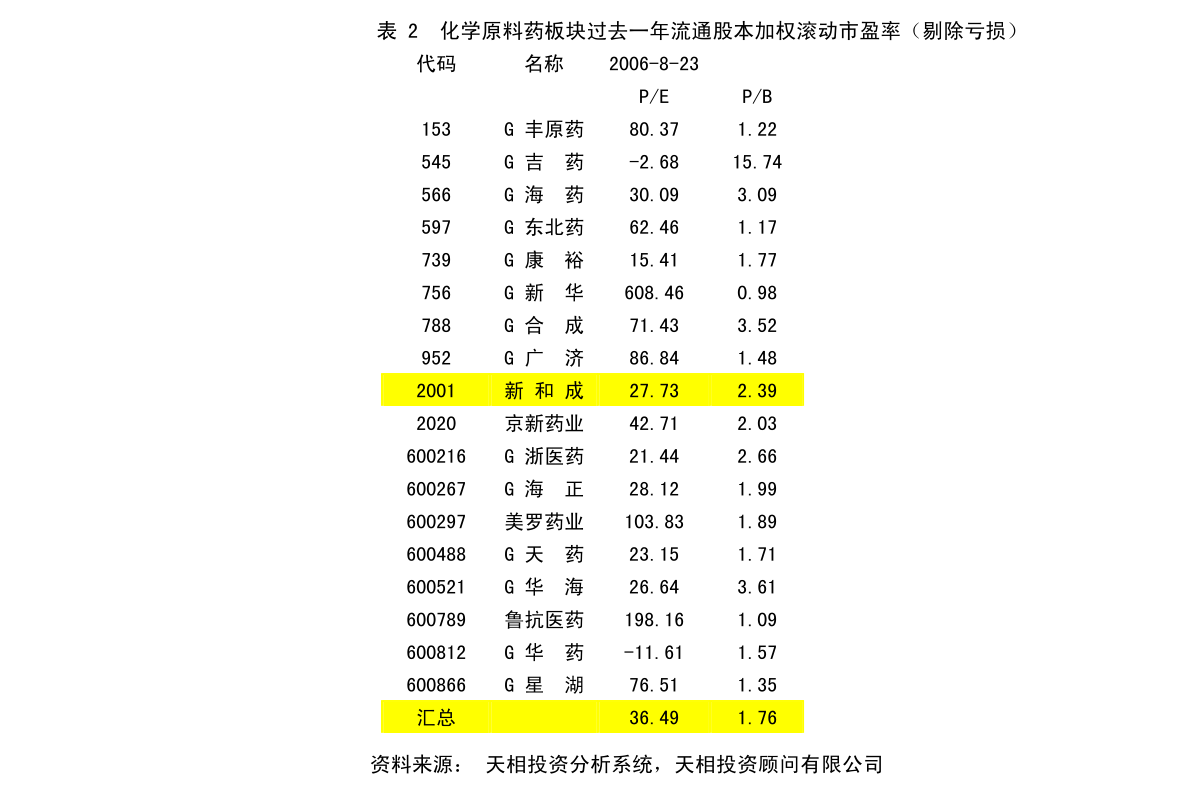 甘州区应急管理局最新发展规划概览