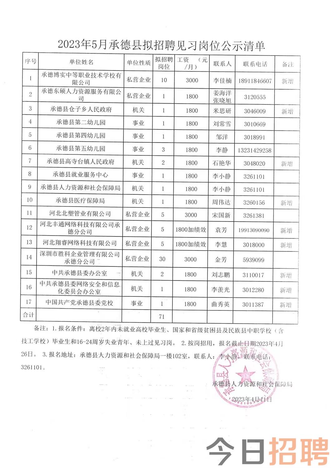 鱼峰区康复事业单位招聘最新信息及内容探讨