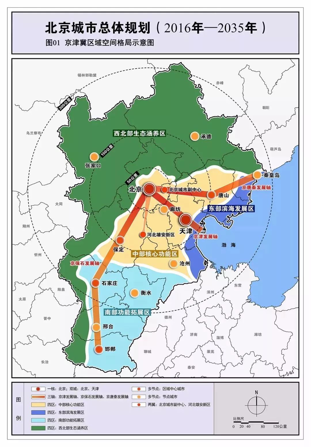 岭东区级托养福利事业单位发展规划展望