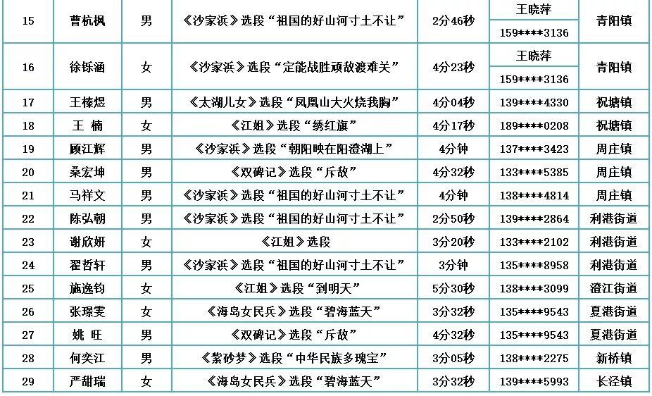 江阴市成人教育事业单位招聘最新信息全面解析