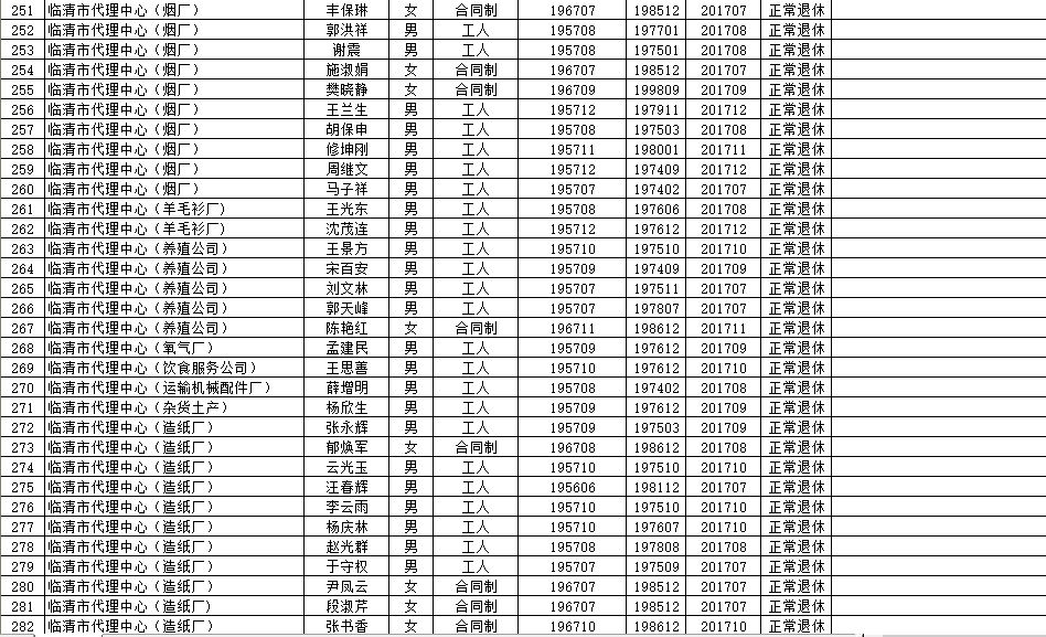 通城县县级托养福利事业单位新项目，托起民生福祉，助力和谐社会构建