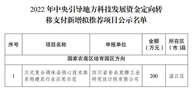 墨脱县科技局招聘信息发布与未来工作展望