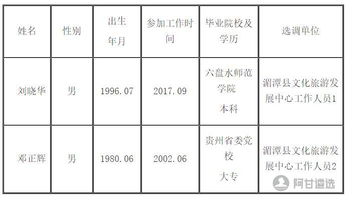 延平区图书馆人事重塑，开启未来新篇章