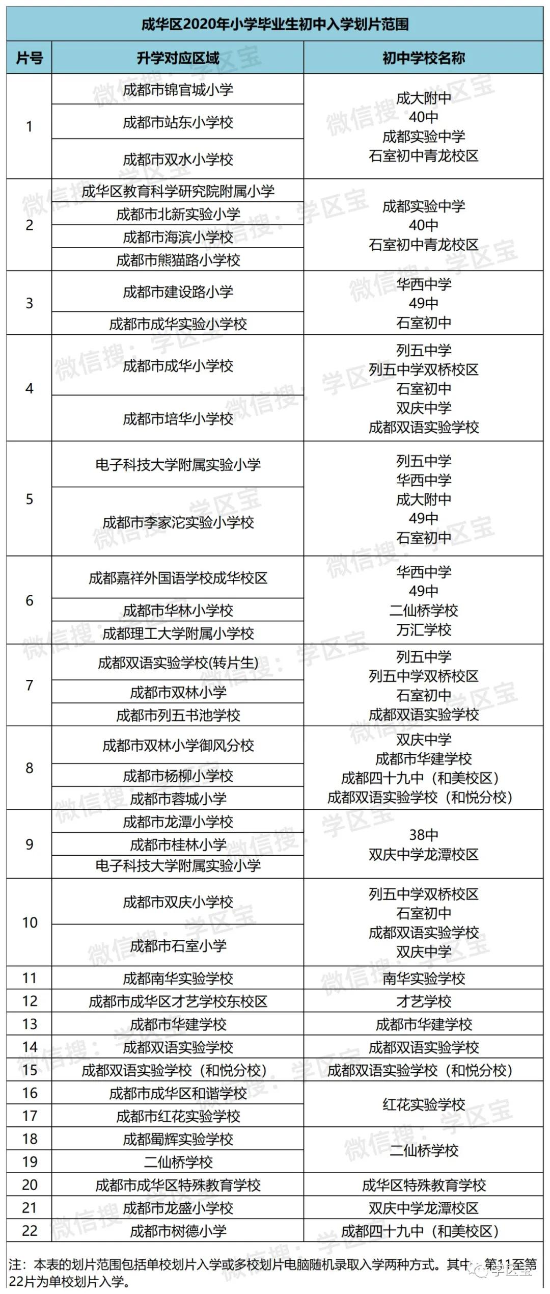 京口区初中人事最新任命公告