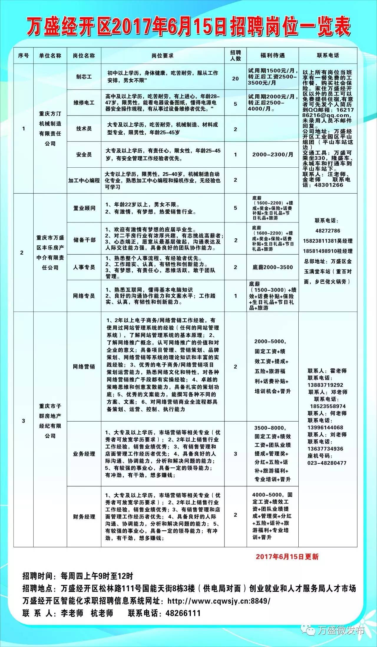 苏仙区统计局最新招聘启事概览