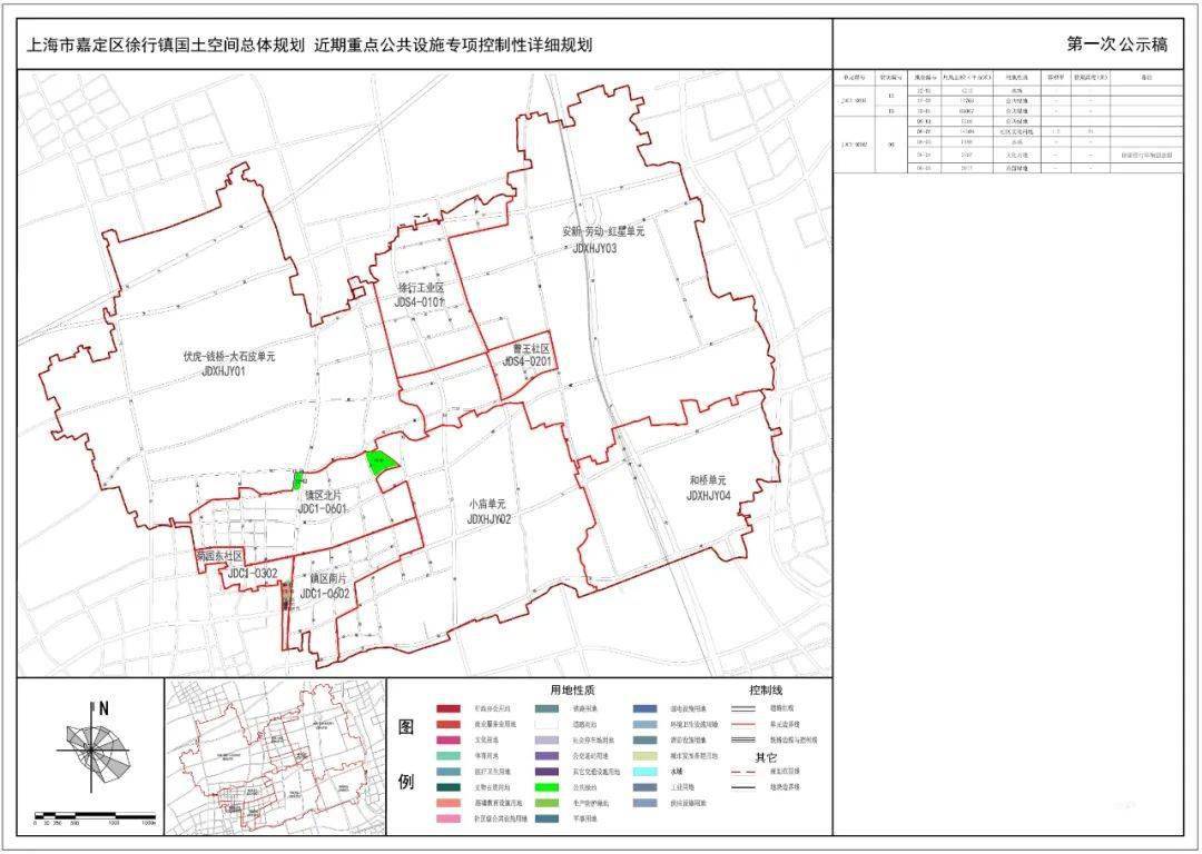 离石区初中未来发展规划展望