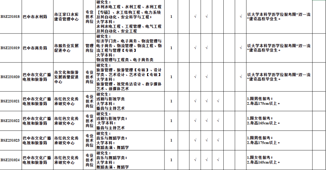 人工智能技术服 第9页