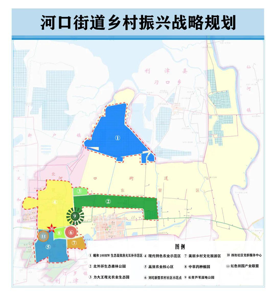 河口区初中未来发展规划展望