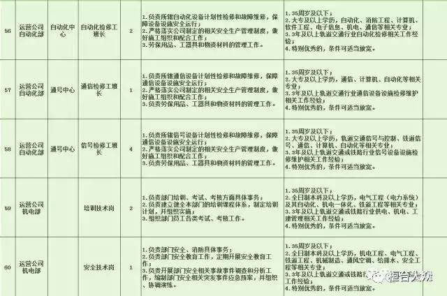 临邑县特殊教育事业单位最新招聘公告解析