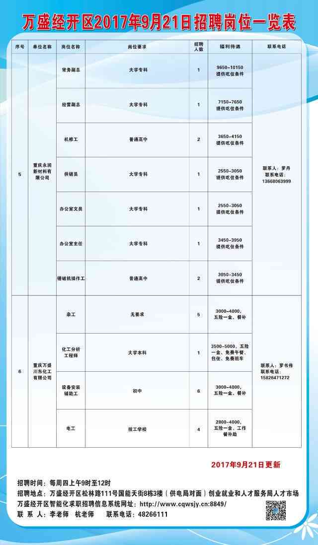 互联网+智慧社区 第5页