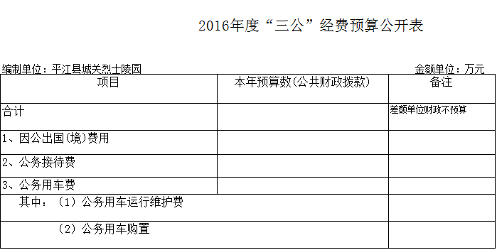 平江县县级托养福利事业单位人事任命动态更新