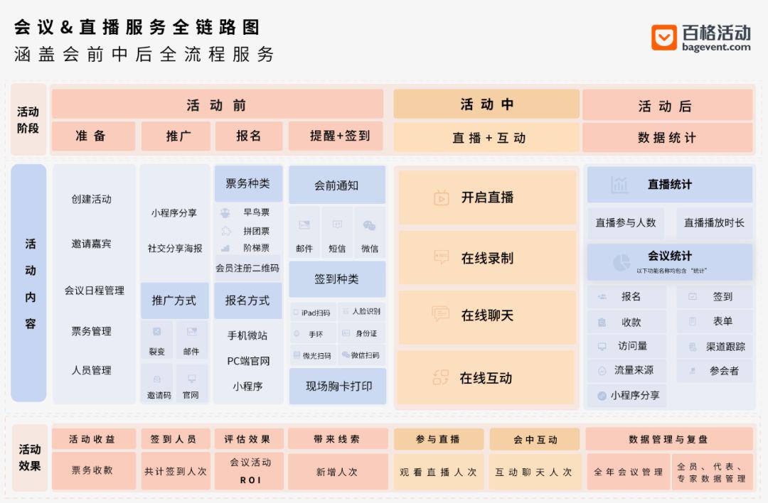 马尾区级托养福利事业单位发展规划研究揭晓