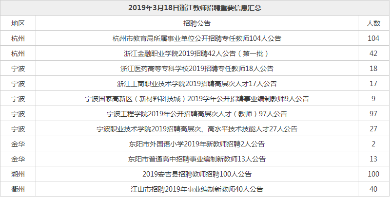 莎车县成人教育事业单位人事任命重塑未来教育领导力