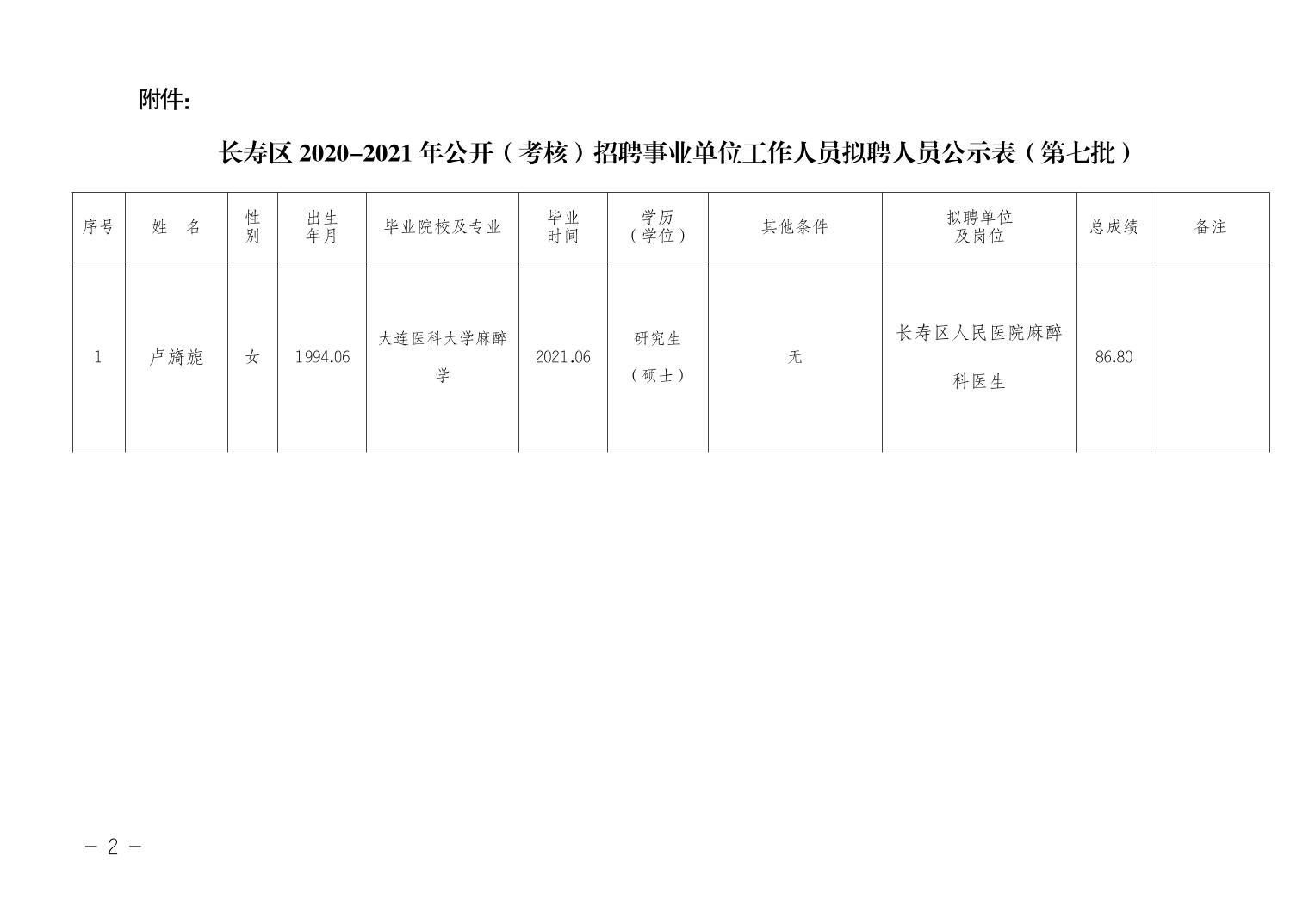 丰都县级托养福利事业单位发展规划展望