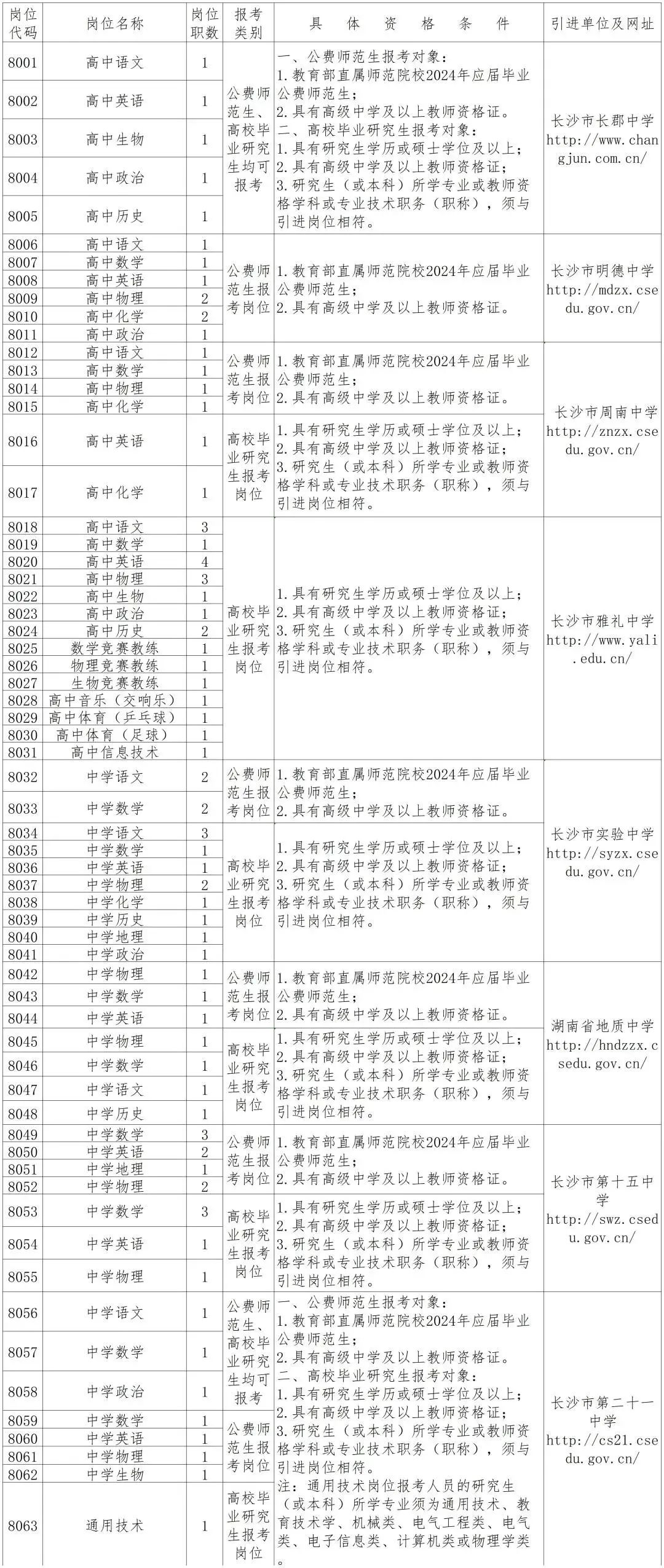 特克斯县康复事业单位人事任命动态解析