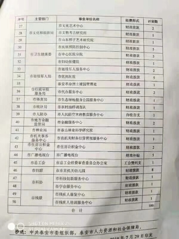 大东区级托养福利事业单位新项目，构建全方位托养服务体系