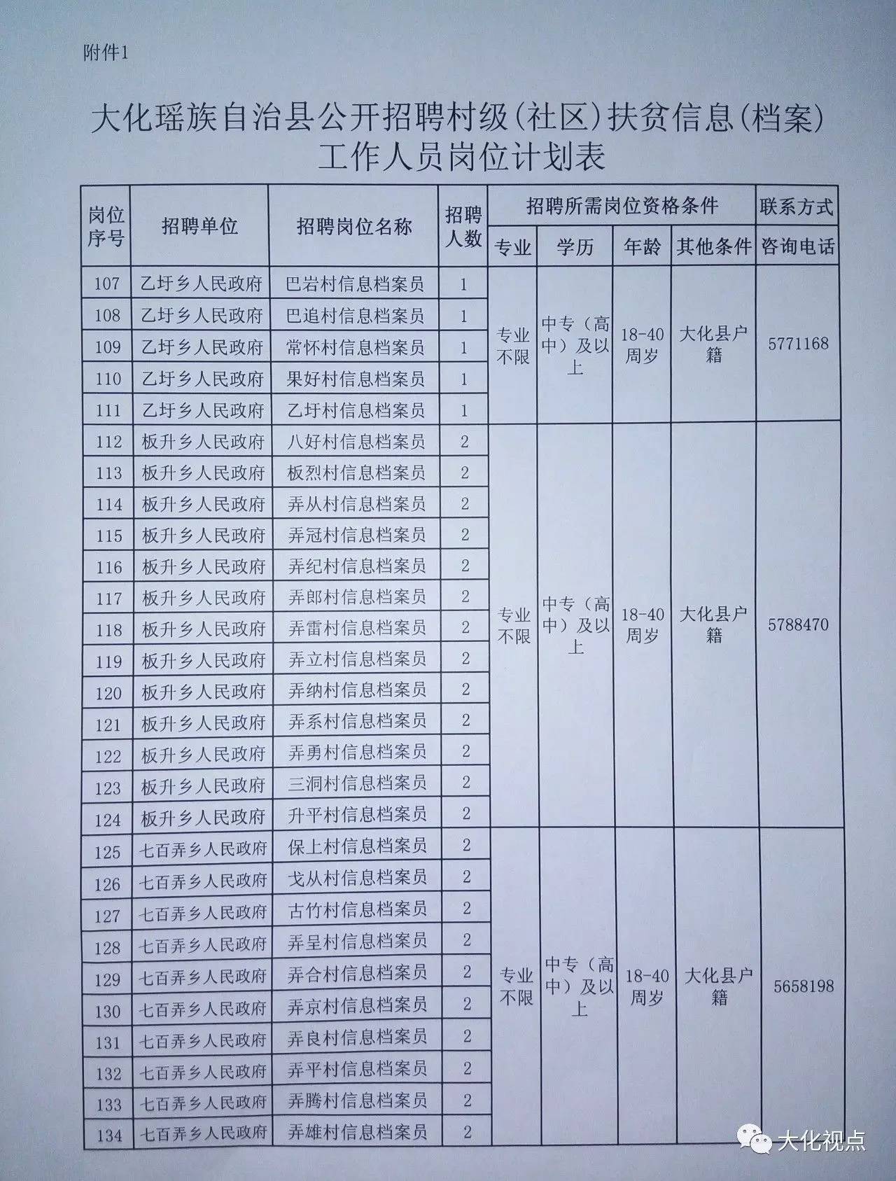 曲麻莱县科技局最新招聘信息与招聘动态概览