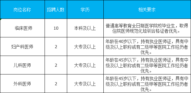 宁洱哈尼族彝族自治县防疫检疫站人事任命，防疫事业迎新篇章