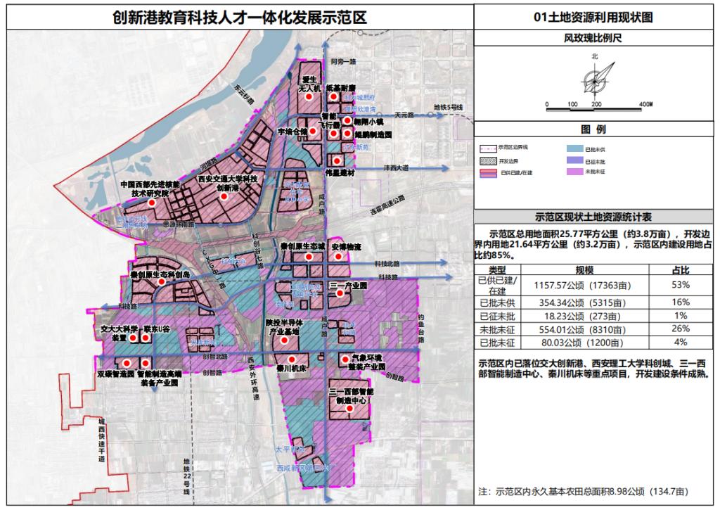 头屯河区水利局，构建可持续水资源管理体系的最新发展规划