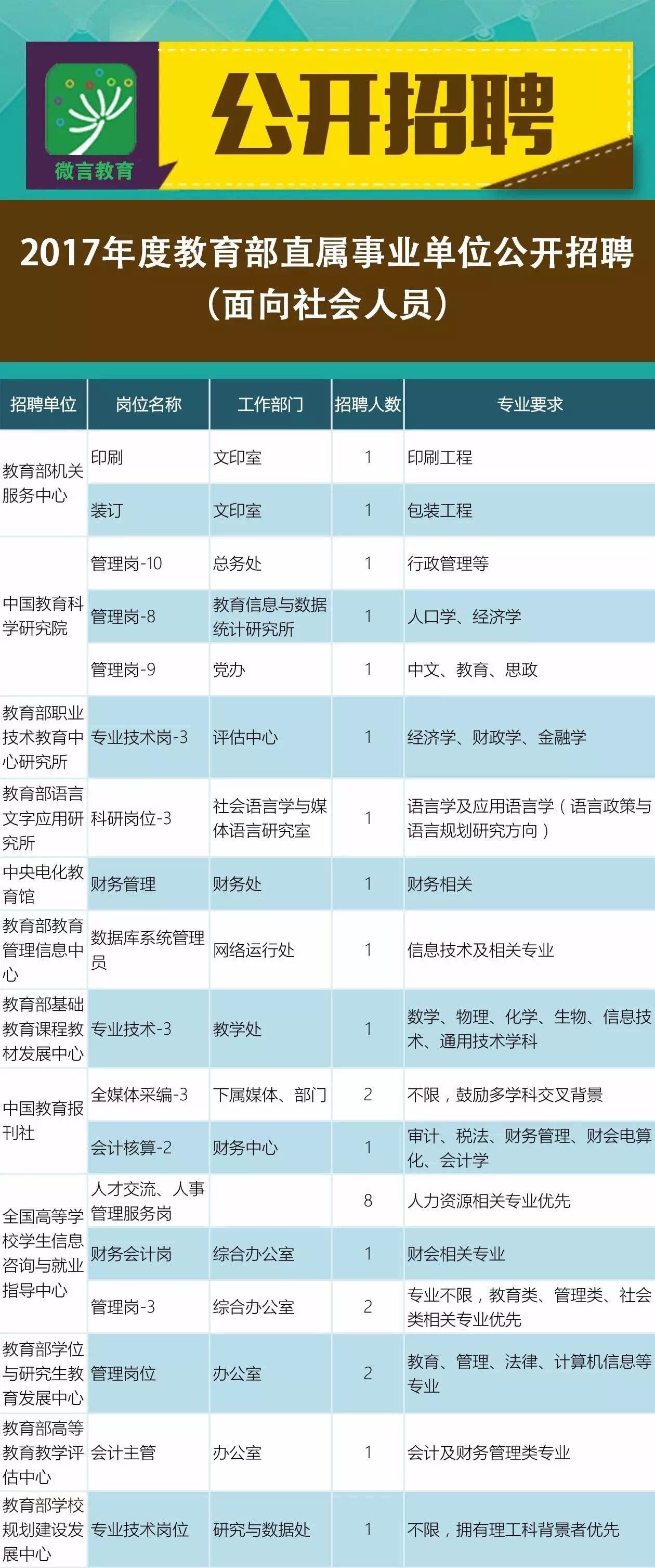 丹阳市成人教育事业单位最新动态报道