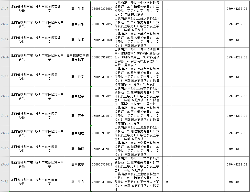 崇仁县小学人事任命揭晓，未来教育新篇章的引领者