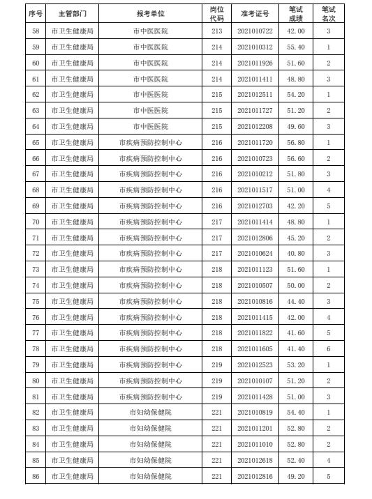 肥城市小学最新招聘启事概览