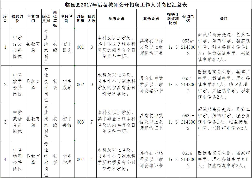 第420页