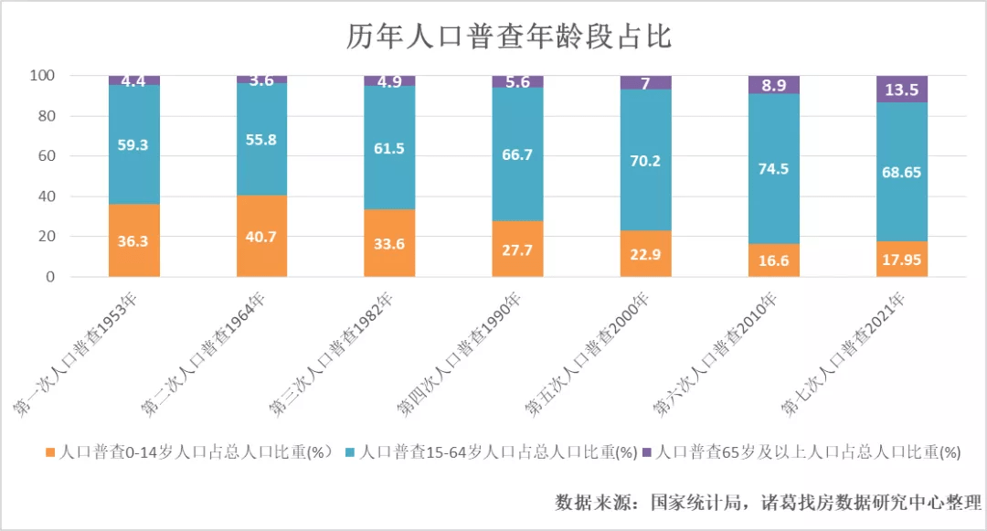 竹山县数据和政务服务局人事任命动态解读