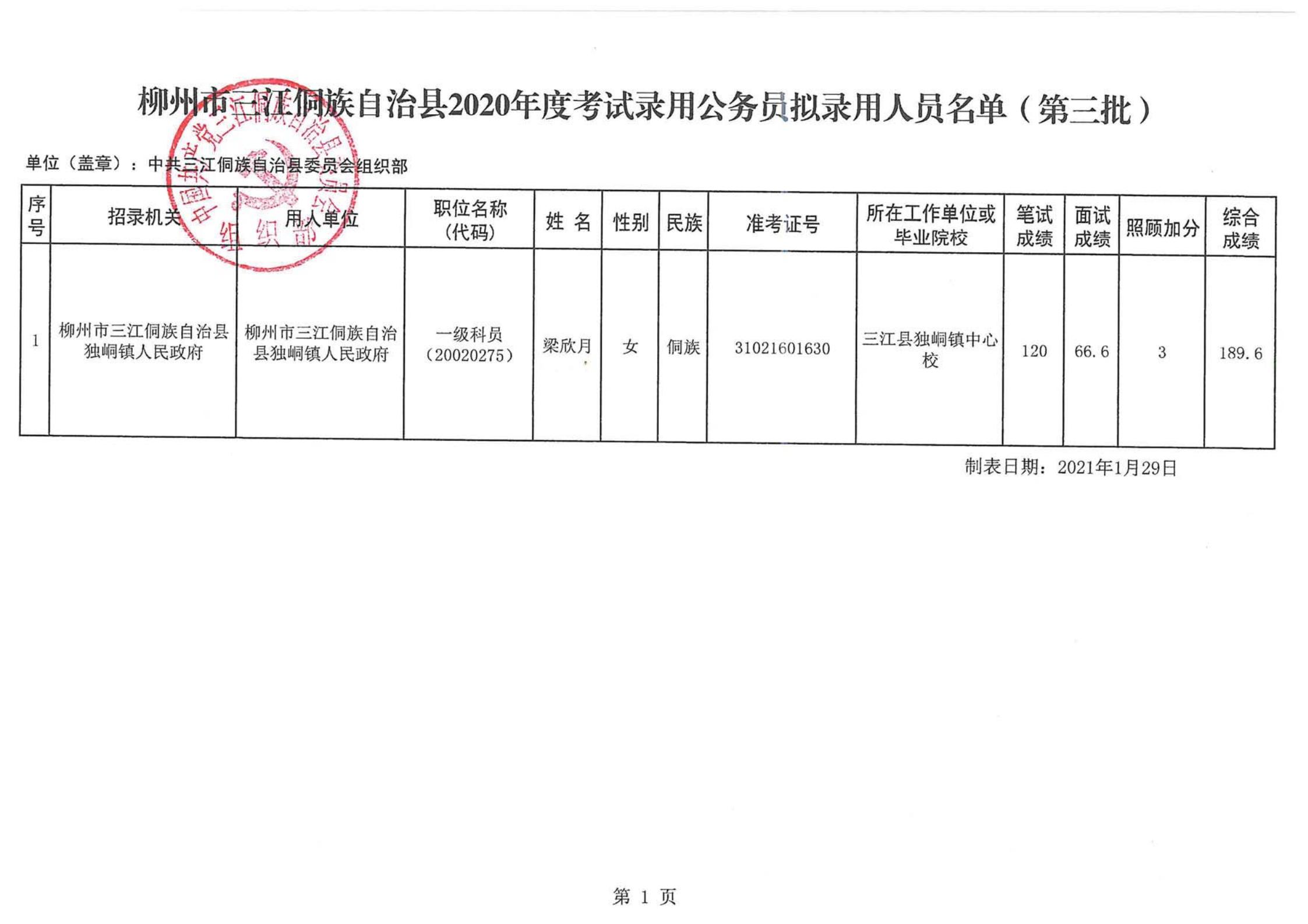 靖西县科技局等最新招聘信息全面解析