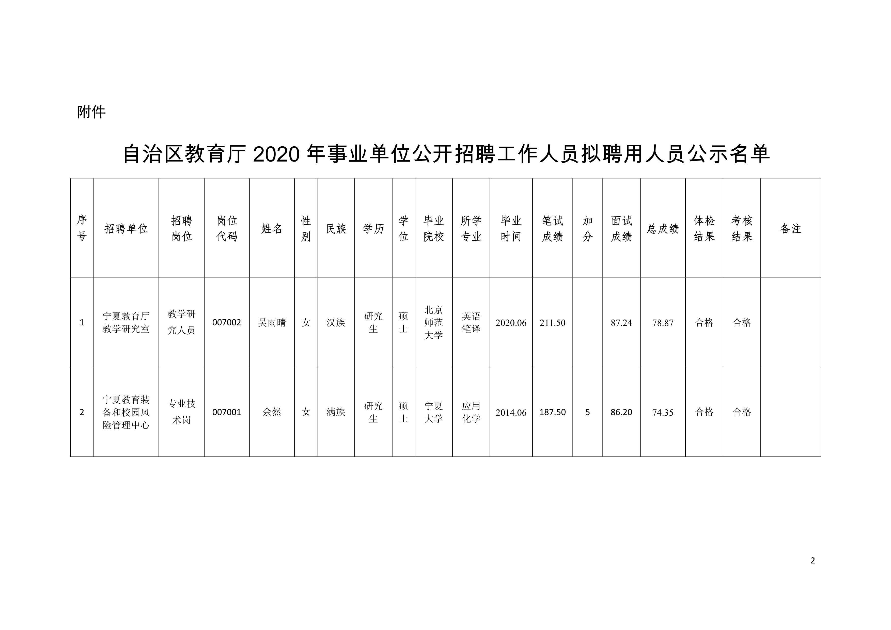 平坝县级托养福利事业单位最新项目，构建全方位托养服务体系