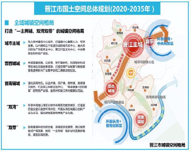 晋江市水利局最新发展规划概览